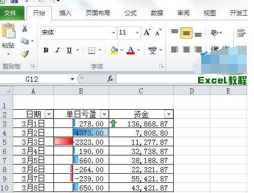 excel表格怎么(Excel表格使用技巧)