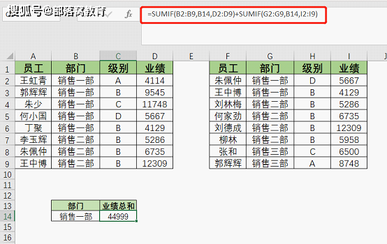 用excel怎么制作工资表格(Excel制表工资)